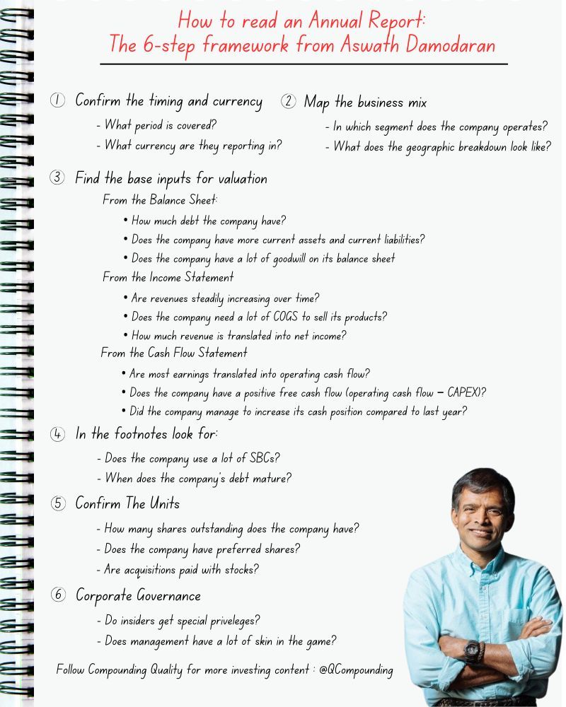 Compounding Quality tweet media