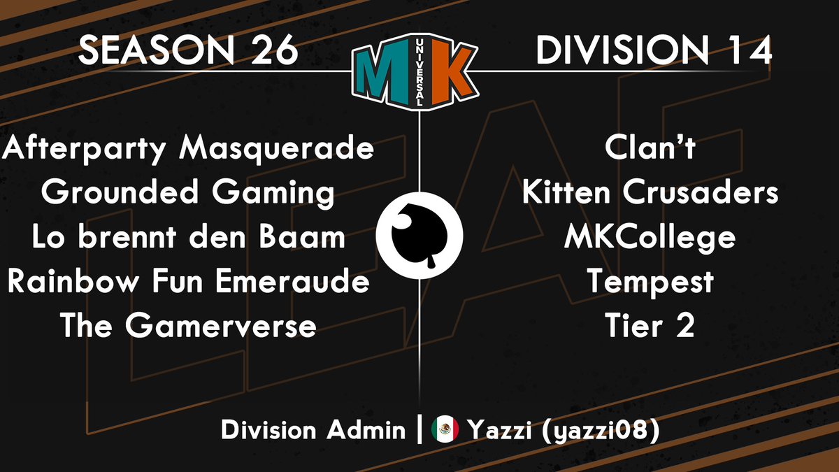 Good luck to everyone playing MKU! I will be playing this season in D14 with <a href="/Grounded_MK/">Grounded Gaming</a> so let's do this 😊