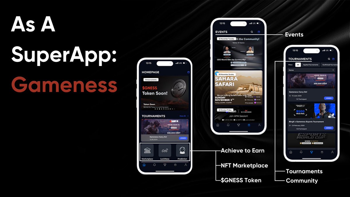 Gamenessapp's tweet photo. Which is why Gameness is a SuperApp🔥

Explore more; https://t.co/sRdas7eklZ https://t.co/nAKEsnRxSr