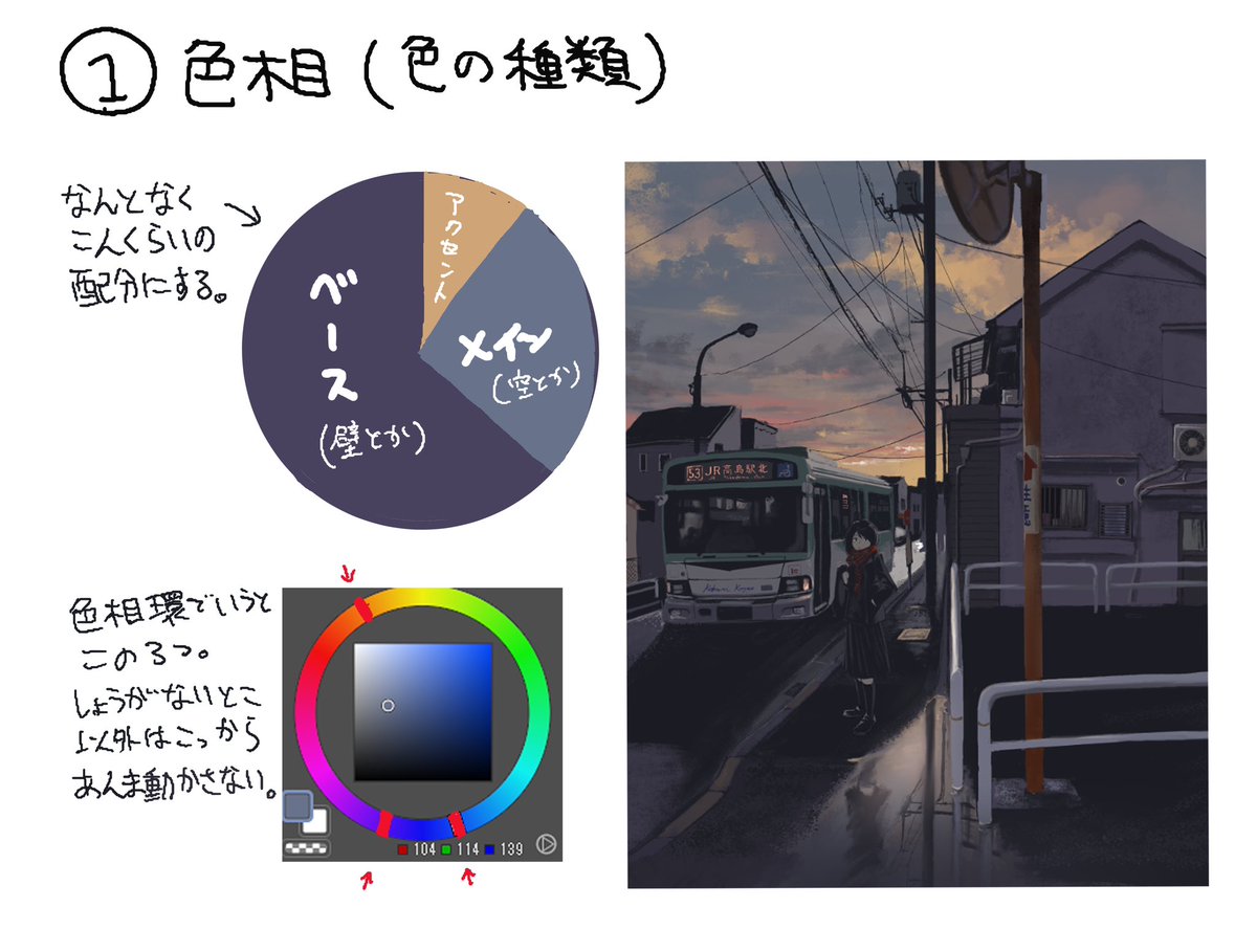 N26knV's tweet photo. 普段なんとなくやってる色の選び方のメモ。
どっかで聞き齧ったことの集合体なので、間違ってたらすんません、 https://t.co/D49hTB9fsS