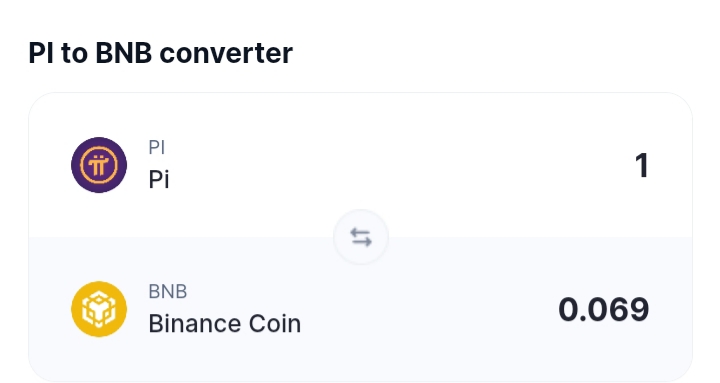 Naon_Media's tweet photo. 05 Januari 2025.
#PI to #BNB: Live Pi to Binance Coin Rate. 

#PiNetwork #PiNetwork2025 #Binance  #BinanceDE #PiMedia https://t.co/3QoRuw2nSD