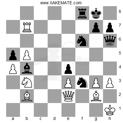 xakemateeus's tweet photo. Check today's (2025-01-05) #chesstactic, #blacktomove if you want to solve it: https://t.co/31cMrZryRN

#chess #ajedrez #shatranj #xadrez #chesspunks https://t.co/5ecaqhyMs8