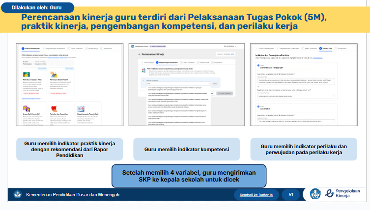 Semarang, 4 Januari 2025 – Dalam upaya meningkatkan profesionalisme guru, SLCC bekerja sama dengan APKS PGRI Jawa Tengah menyelenggarakan Bimbingan Teknis Tahapan Pengelolaan Kinerja youtube.com/clip/UgkxcgyL0…