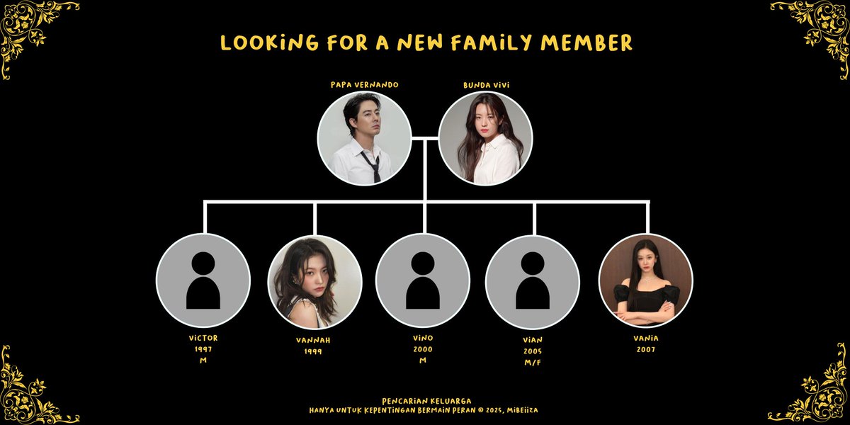 mibeIIza's tweet image. ️️
 ️️

  ️️

[ BANTU RT REK ] 

Sedang mencari manusia luntang-luntung (nggak punya keluarga) untuk mengisi kekosongan slot keluarga kami. SL masih bisa didiskusikan, bisa jatuhkan diri apabila berminat ya. 
💃🕺
    ️️
 ️️
 ️️
 ️️