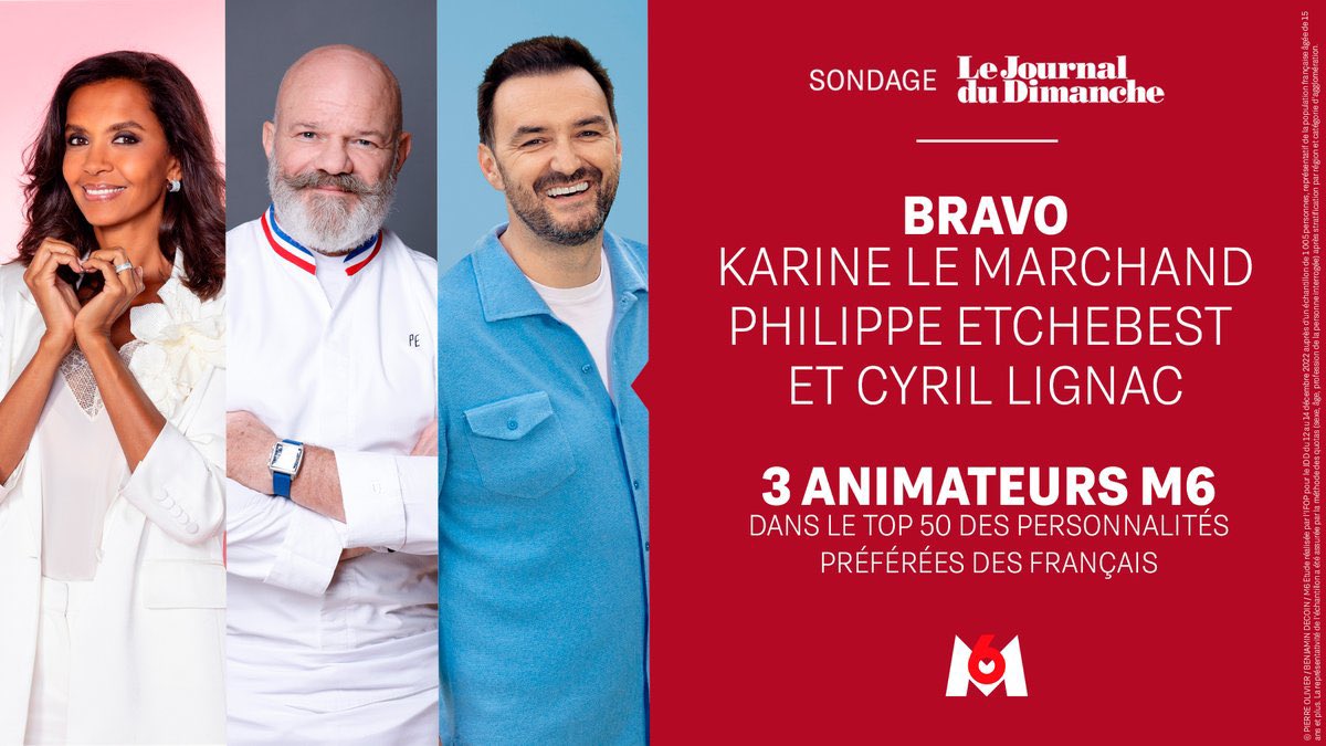 Bravo Karine Le Marchand, Philippe Etchebest, Cyril Lignac classés dans le #top50 <a href="/leJDD/">Le JDD</a> des personnalités préférées des Français !