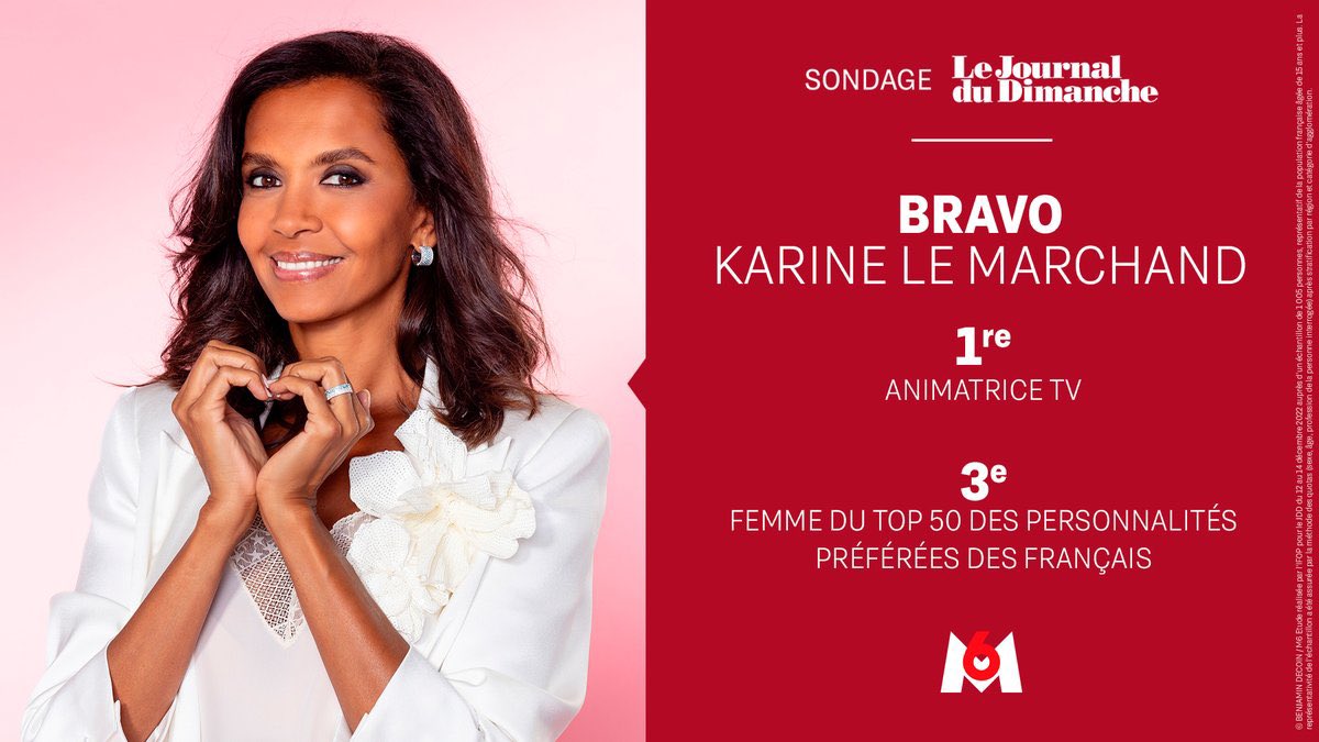 Félicitations Karine Le Marchand plébiscitée au sondage <a href="/leJDD/">Le JDD</a> des personnalités préférées des Français !

📍1ère animatrice TV
📍3ème femme du Top 50