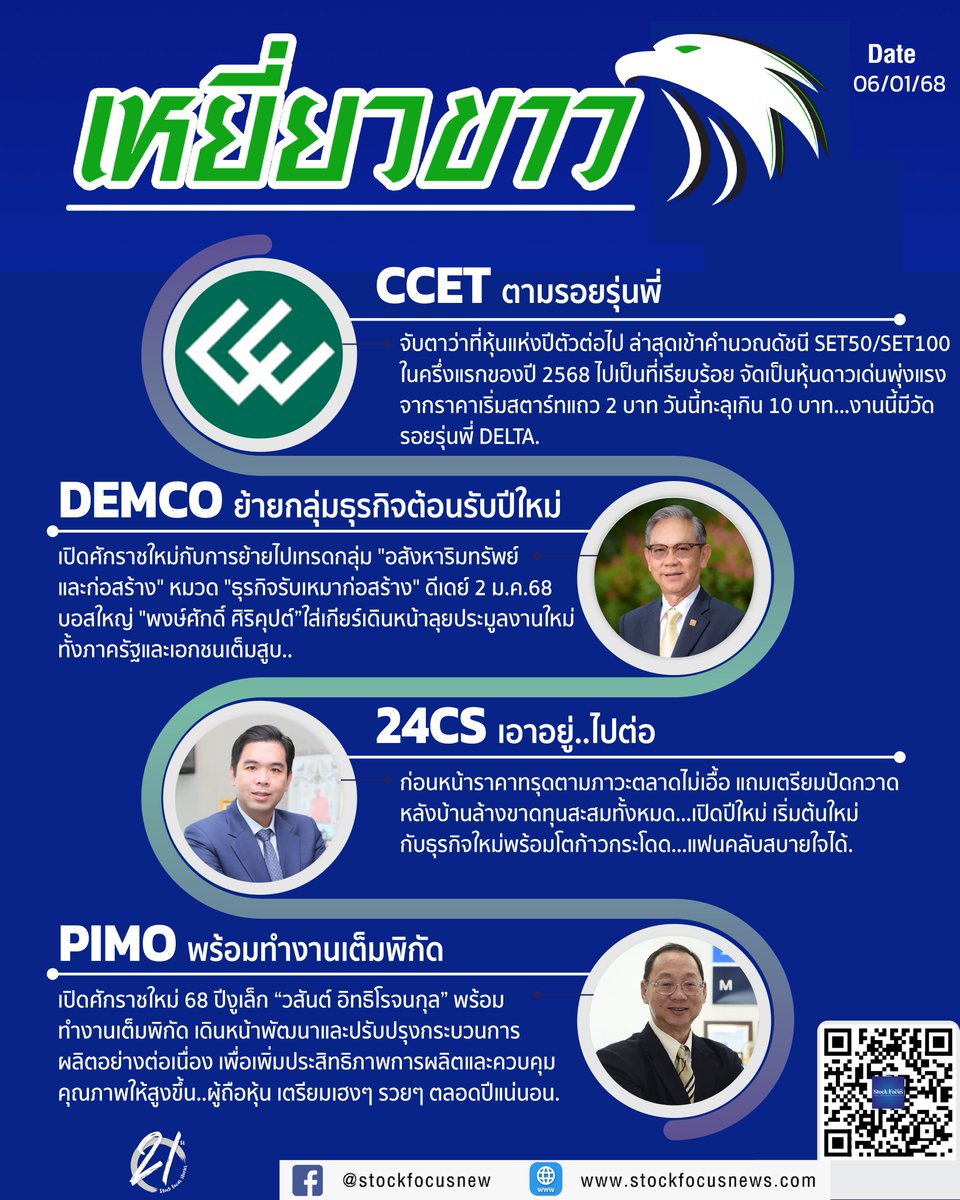 FocusStock's tweet photo. เหยี่ยวขาว อัปเดต 
ประจำวันที่ 06 ม.ค. 2568

#CCET ตามรอยรุ่นพี่

#DEMCO ย้ายกลุ่มธุรกิจต้อนรับปีใหม่

#24CS เอาอยู่..ไปต่อ

#PIMO พร้อมทำงานเต็มพิกัด

#stockfocus https://t.co/kTkzob37mE