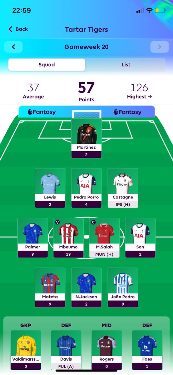 Salty_FPL's tweet photo. @FPL__Raptor Thought my vice captain would finally come in clutch😞 https://t.co/hvGwr2bkiO