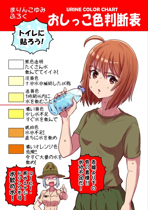 公式()お墨付き!

かまわねえからトイレに貼って参考にしよう!
冬でも、脱水症状はお前を見逃さない 