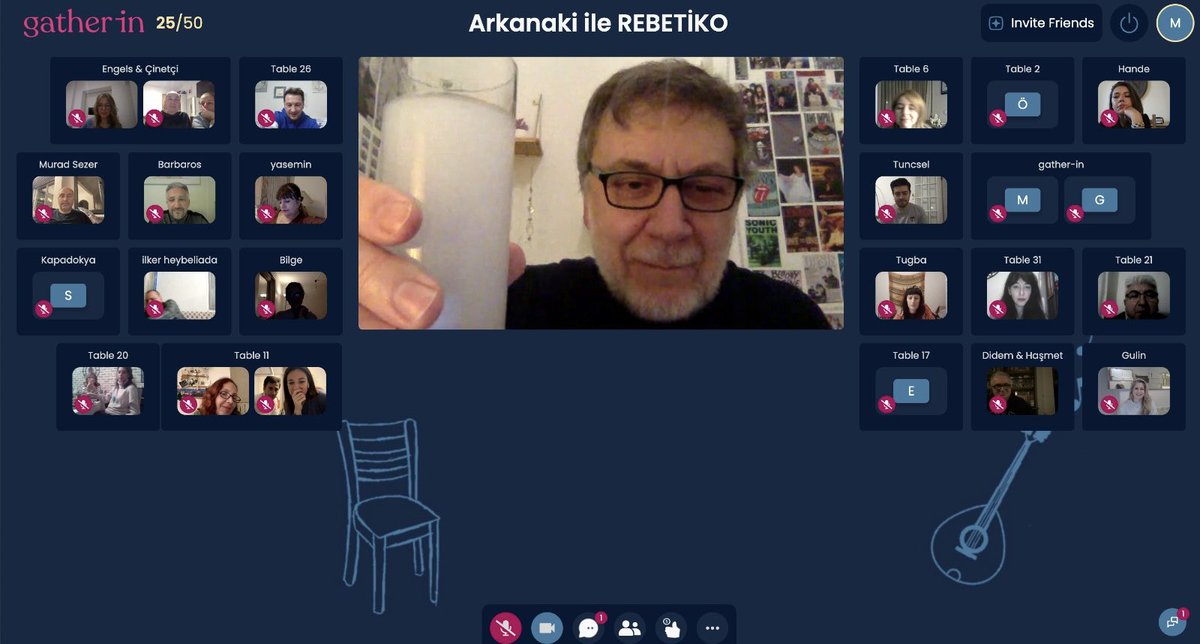 Taverna Rebetiko, dünyanın ilk online tavernası.
Farklı coğrafyalardan katılımcılarla ayda bir Ege’ye kadeh kaldırıyoruz.
Hala katılmadıysanız aşağıdaki linke bir göz atın #rebetiko
👇
gatherin.life/place/arkanaki…