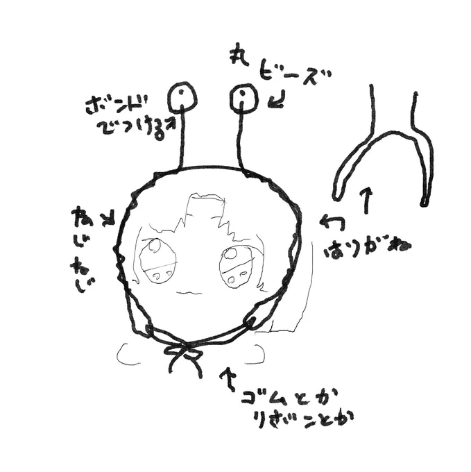 かんたん! 