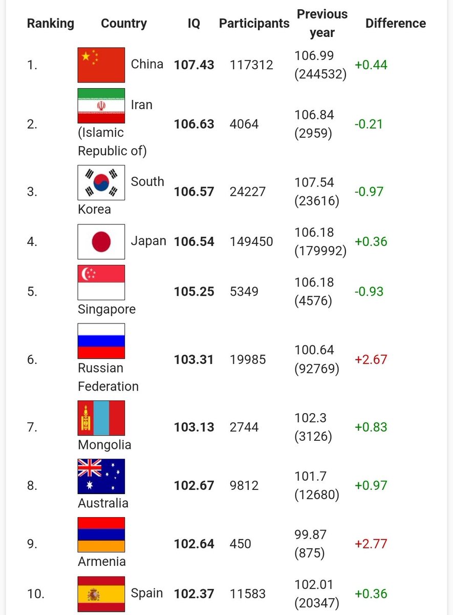 Iran Observer tweet media