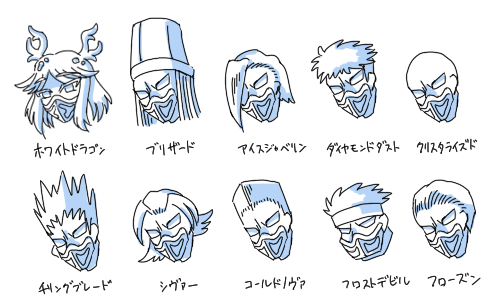 コリサー 
