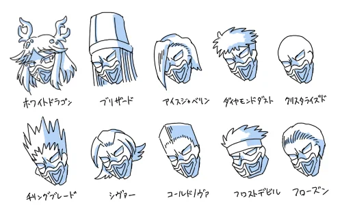 コリサー 
