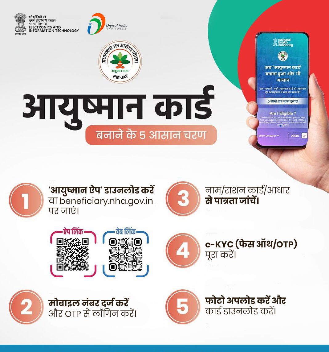 _DigitalIndia's tweet photo. अब आयुष्मान कार्ड बनाना हुआ और आसान! केवल 5 सरल स्टेप्स में अपनी पात्रता जांचें, e-KYC पूरा करें और कार्ड डाउनलोड करें।
👉 https://t.co/QnGJCFHvZm
📲 या आयुष्मान ऐप डाउनलोड करें
#AyushmanBharat #PMJAY #HealthForAll #DigitalIndia 
@AyushmanNHA 
@MoHFW_INDIA 
@GoI_MeitY https://t.co/4elktNivo6