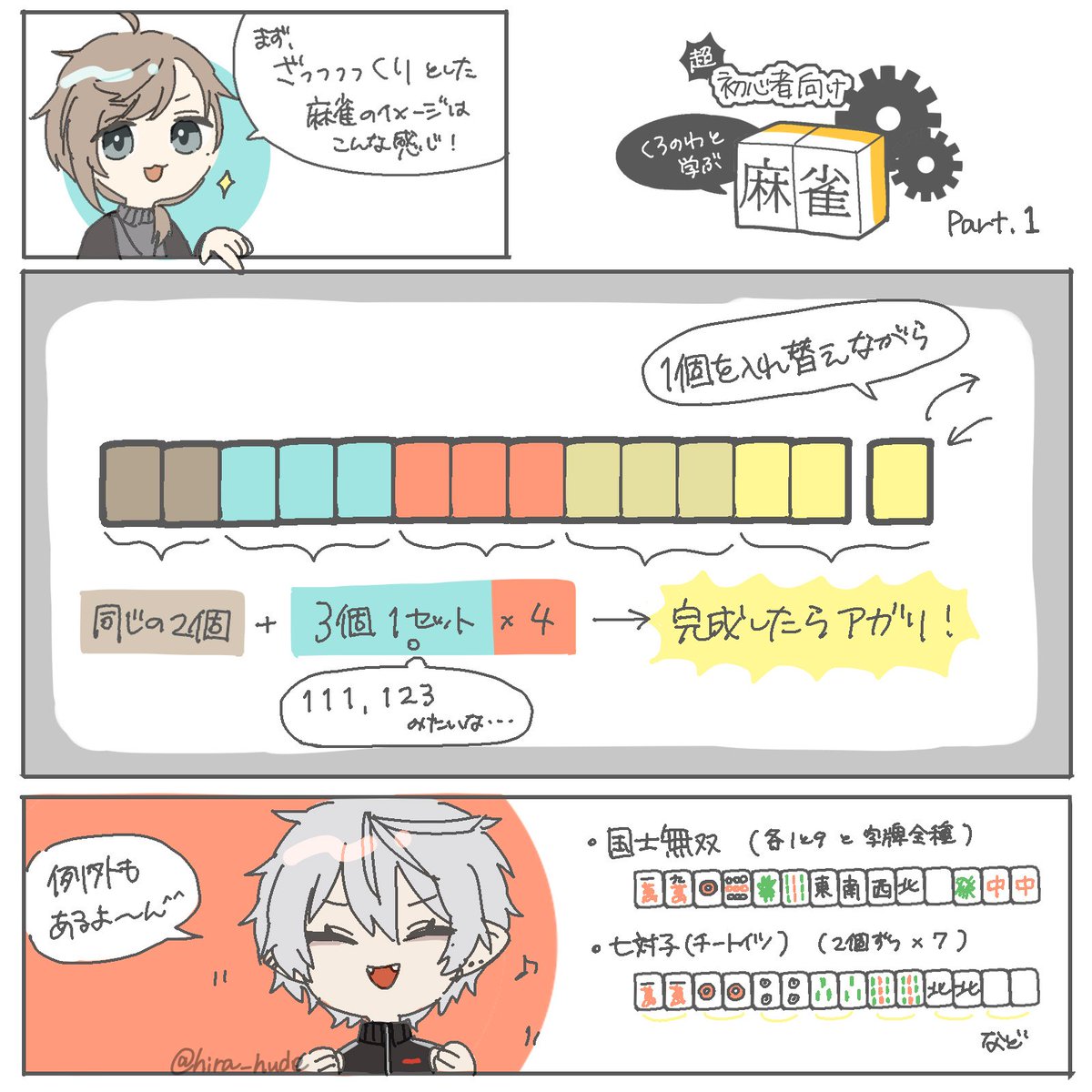 【初心者向け麻雀解説漫画 1/2】
にじさんじ麻雀杯2025開催と聞きまして、4年前に描いた漫画を再掲します🀄
これでなんとなーくやってることが分かるかも!
#にじさんじ麻雀杯2025 #くろのあとりえ 