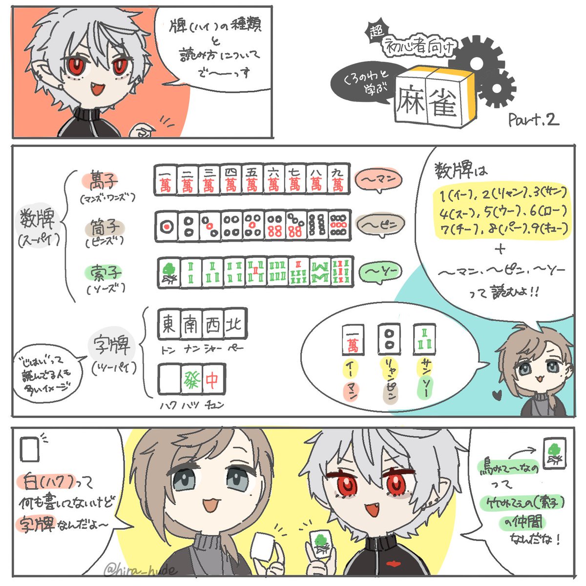 【初心者向け麻雀解説漫画 1/2】
にじさんじ麻雀杯2025開催と聞きまして、4年前に描いた漫画を再掲します🀄
これでなんとなーくやってることが分かるかも!
#にじさんじ麻雀杯2025 #くろのあとりえ 