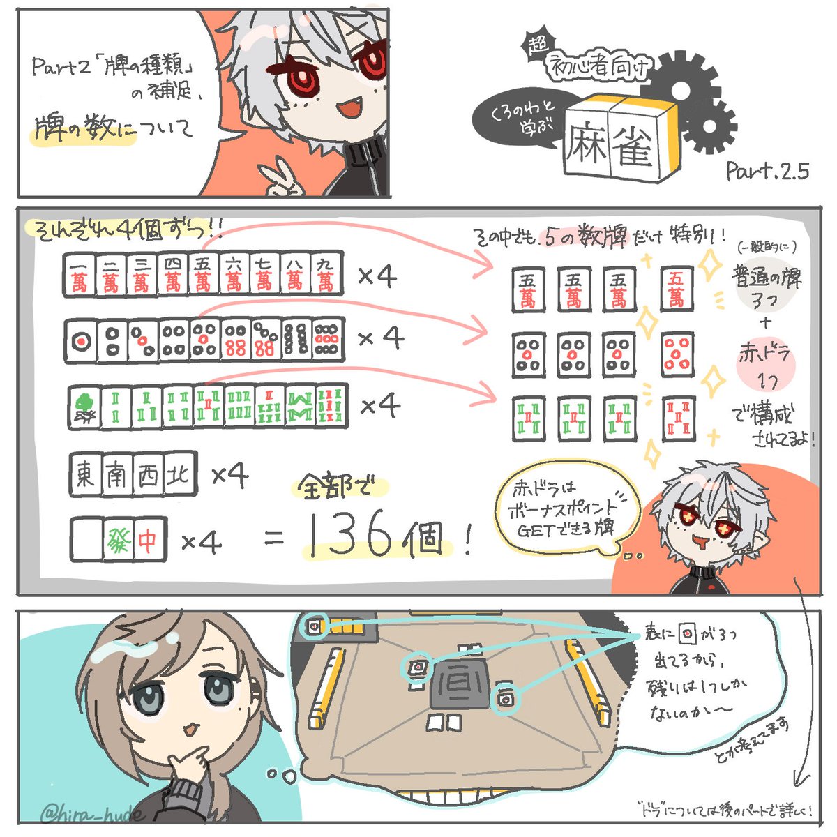 【初心者向け麻雀解説漫画 1/2】
にじさんじ麻雀杯2025開催と聞きまして、4年前に描いた漫画を再掲します🀄
これでなんとなーくやってることが分かるかも!
#にじさんじ麻雀杯2025 #くろのあとりえ 