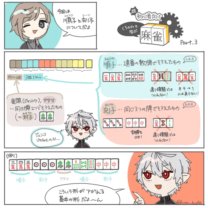 【初心者向け麻雀解説漫画 2/2】
続きです!
描き途中ですが、何となく分かると…思います…!🀄
#にじさんじ麻雀杯2025 #くろのあとりえ 