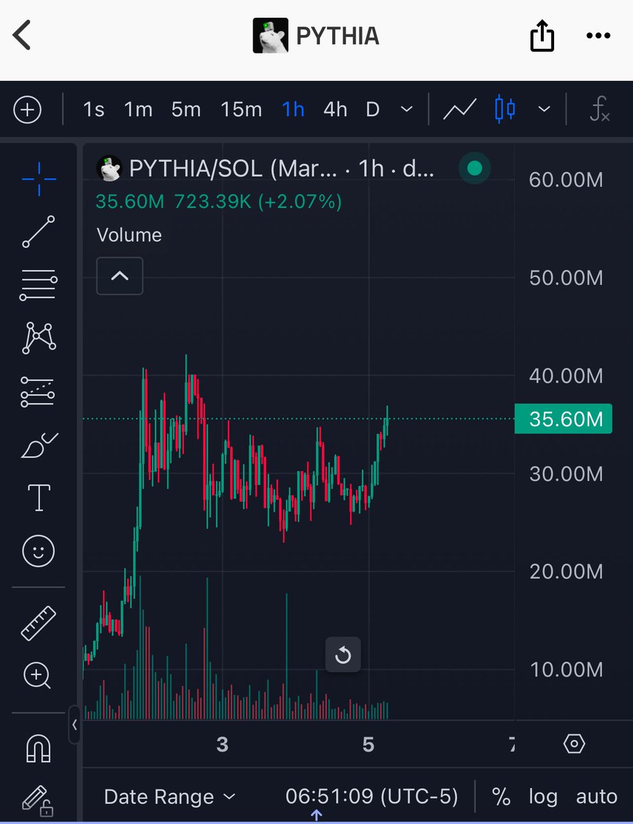 That One Bum tweet media