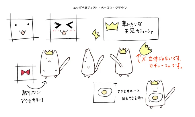 ななみやさんのV化計画書(簡易) 