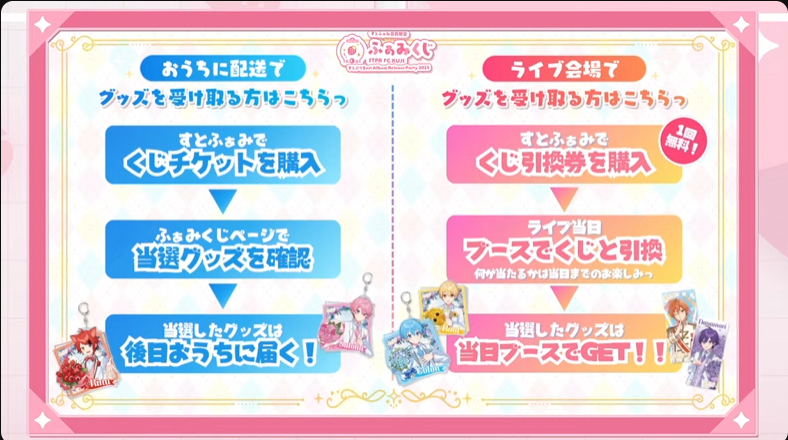 すとふぁみ会員限定ふぁみくじ開催決定！