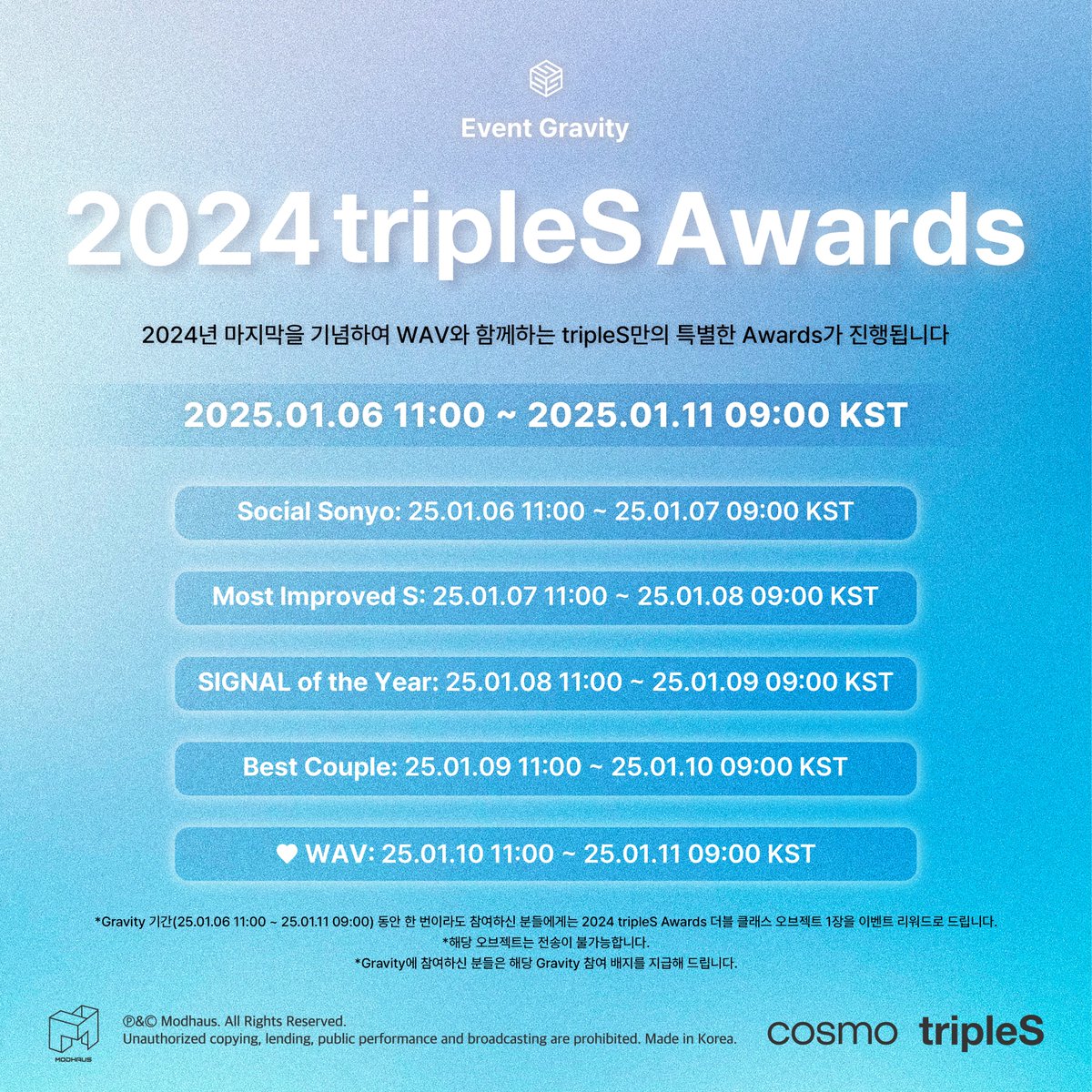 2024 tripleS Awards Gravity Schedule Information Social Sonyo