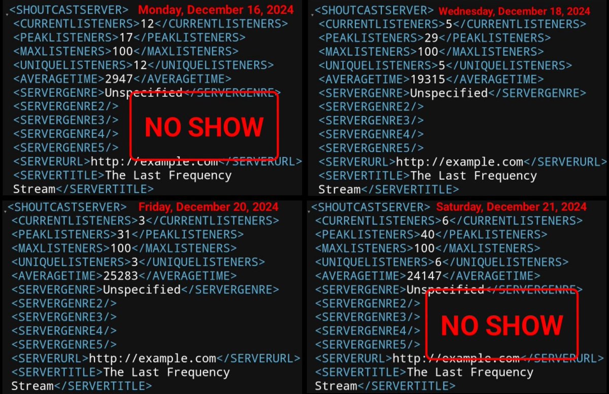 dfneely's tweet photo. This week on "Uncensored"... More abysmally pathetic fake radio! https://t.co/UUT9JVvDS8