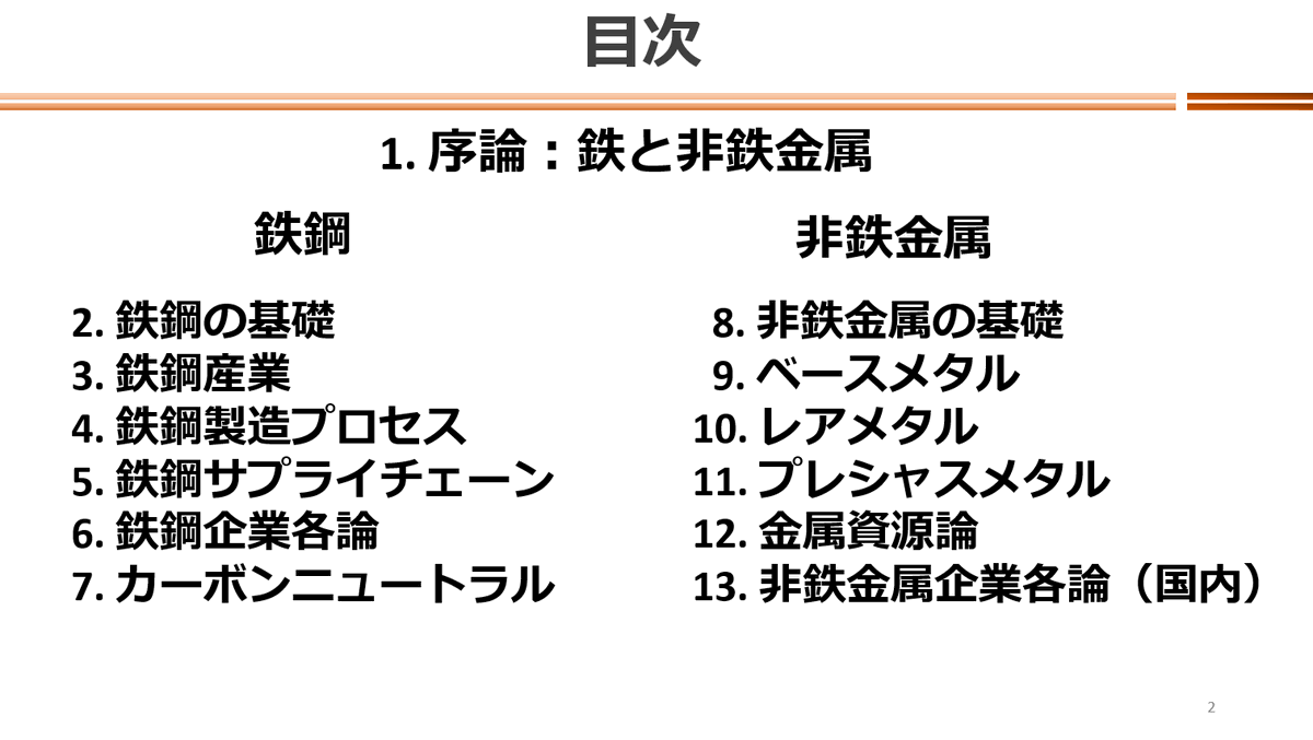 itukiichigaku's tweet photo. 今回もやらせていただきました、IG業界研究会（予後会）第二回は、鉄鋼・非鉄金属です
例のごとくスライドと録音が下記ドライブより入手可能です

https://t.co/hw0yy1ZeqI https://t.co/q04whHUnc6