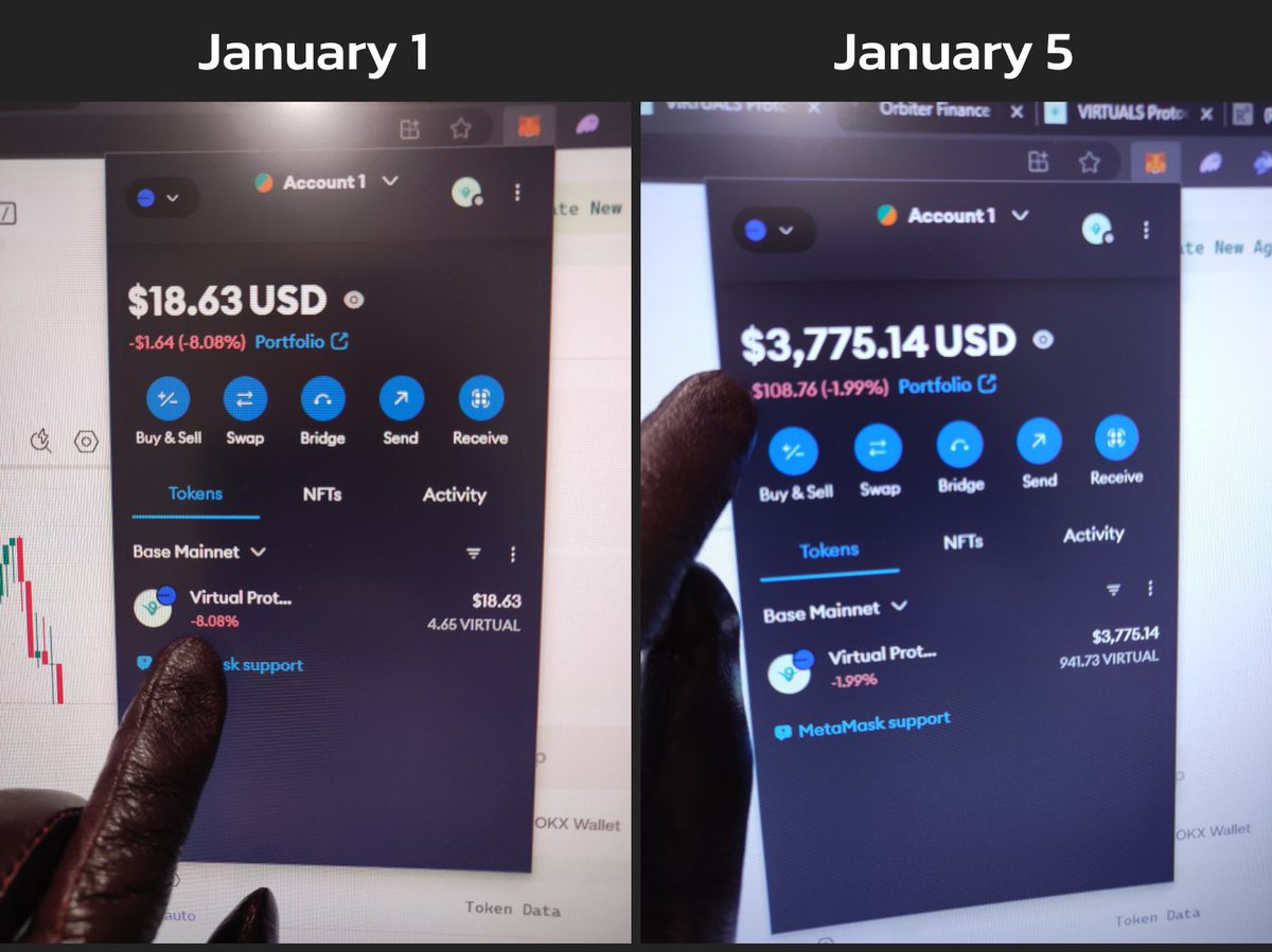 AI Agents + $18 + 5 days = $3,755.

In just 5 days, I turned $18 into $3,755 using AI Agents.

Here’s how you can profit from them 🧵👇