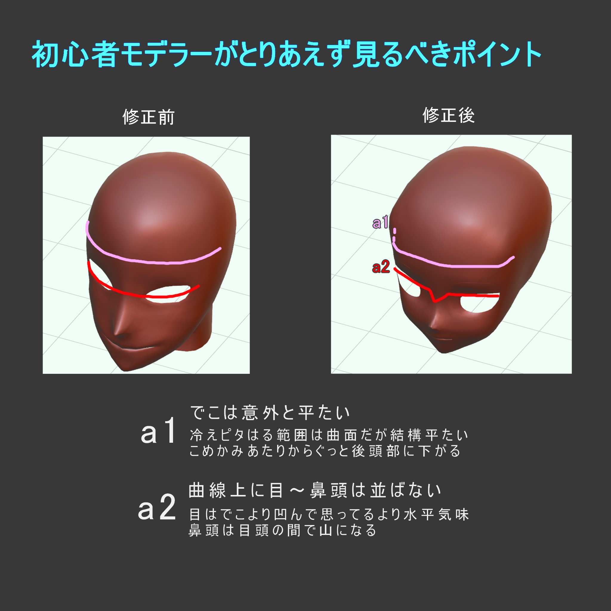 むぎ 様 dop むぎ＿PC (@mugi_PC_MMD) / X