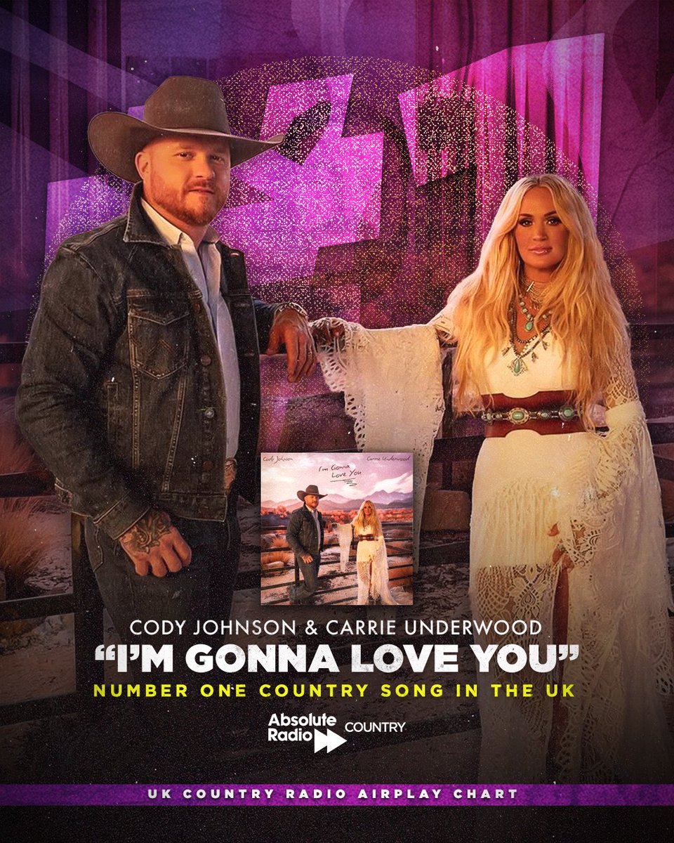 Absolute Radio Country tweet media