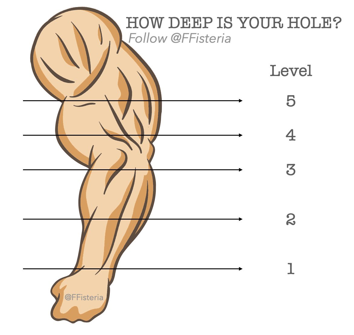 FFisteria's tweet photo. How deep is your hole? https://t.co/NKjYVsq4sV
