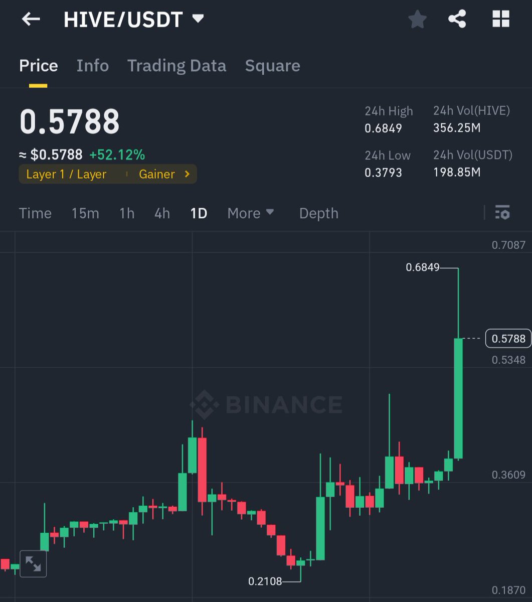 Wise Advice tweet media