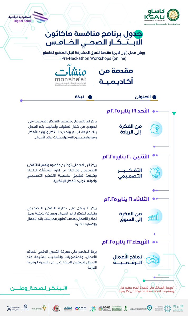 MUSHKAT_KSAUHS's tweet photo. من مواضيع تتعلق ببناء النموذج الأولي، ووسائل توظيف الذكاء الاصطناعي والتقنية في تقديم حلول الرعاية الصحية إلى جلسات مكثفة لرفع جاهزية الابتكارات وربطها بالمجال الصحي والتقني من خلال الخبراء والمرشدين والمتخصصين. 

للفرق المتنافسة في مسار فرق الهاكاثون!
نعلن لكم عن جدول منافسة مسار فرق الهاكاثون الذي يبدأ بالتهيئة للمنافسة من خلال شريكنا الاستراتيجي (منشآت) حتى موعد المنافسة الحضورية من ٢٤-٢٧ يناير ٢٠٢٥م في مقر جامعة الملك سعود بن عبدالعزيز للعلوم الصحية بالرياض.  

متطلعين للقائكم قريباً. 

#نبتكر_لصحة_وطن