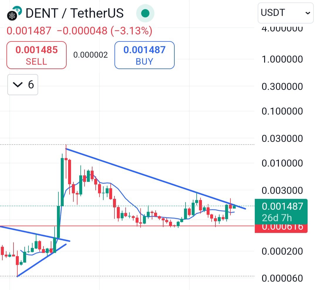 CRYPTO TISA tweet media