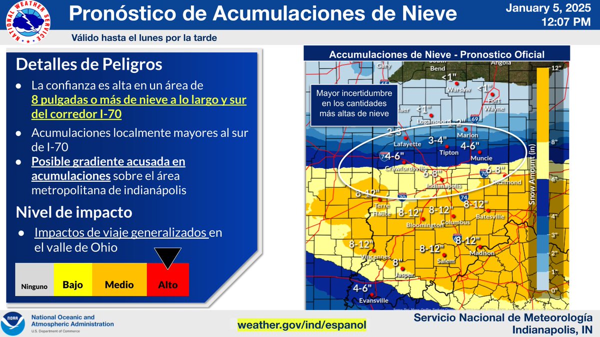 Noon Winter Storm Update
Actualización Mediodía de Tormenta Invernal
(English and Spanish graphics)

Updating snow accumulations for the I-70 corridor and points north as there will be a sharp snowfall gradient just  north of the Indy Metro. #inwx