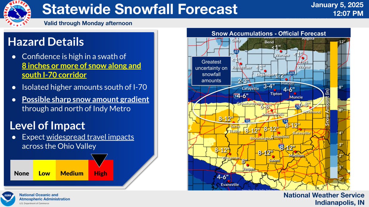 NWS Indianapolis tweet media