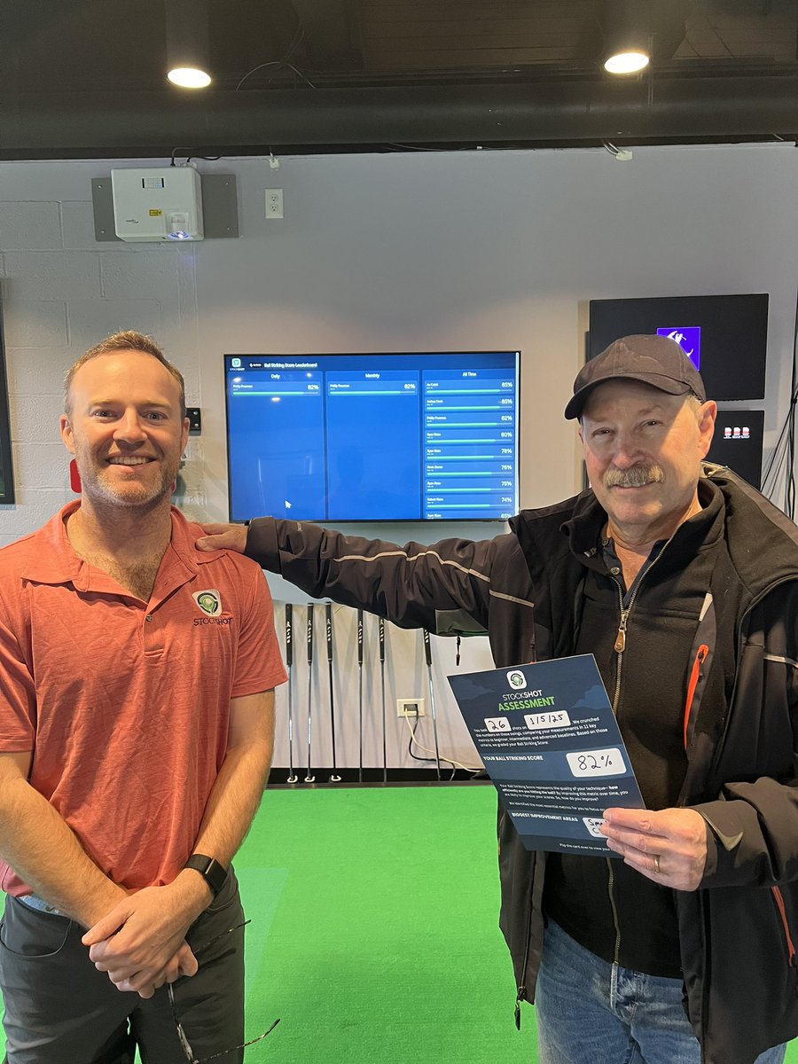StockShotGolf's tweet photo. Phil with an 82%! First StockShot Assessment is in the books! https://t.co/MZdvbJ3q0p