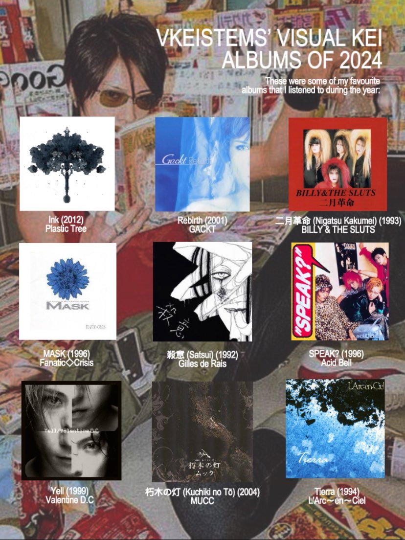 SOME OF MY FAVOURITE VKEI ALBUMS THAT I LISTENED TO IN 2024