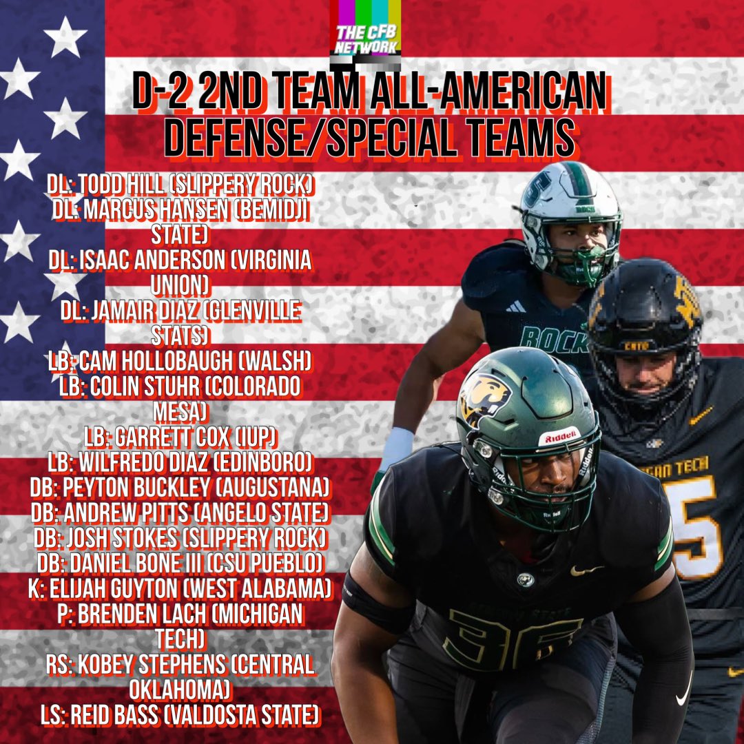 Here are the CFBNETWORK 2024 D-2 All-American 2nd Team Defense/Special Teams selections
