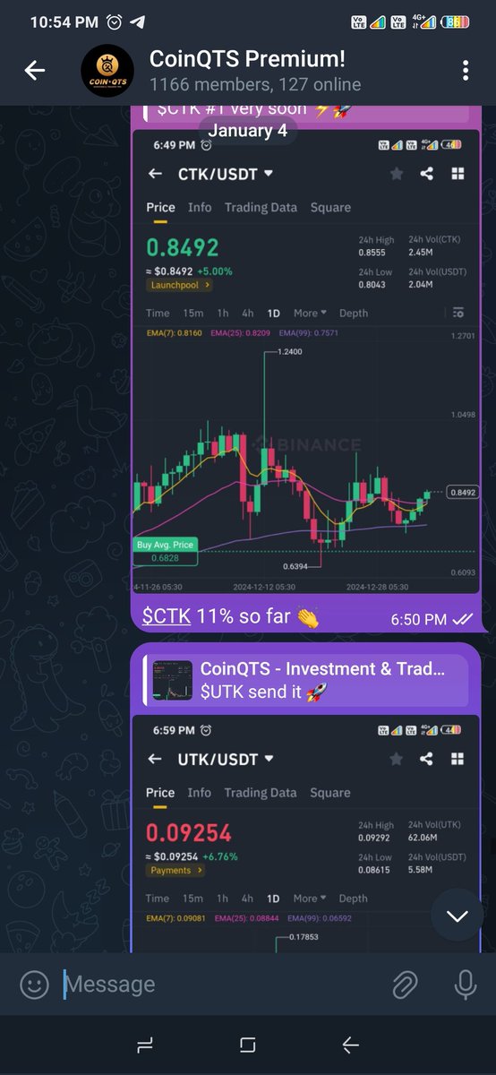 CoinQTS's tweet photo. $CTK 🔥 22% Quick Profit in Premium Group 🤑

Get Daily profitable Signals Only On #CoinQTS Premium Group 🤑

For Premium Group 👉  https://t.co/XAcOG4xoqn

Lifetime premium membership fee $50 Only (One Time Payment)

#telegraafpremium #MEXC #CTKUSD https://t.co/AhQVzSWvPu