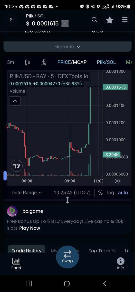 thepilkman 24 MF (⟐,⟐) tweet media