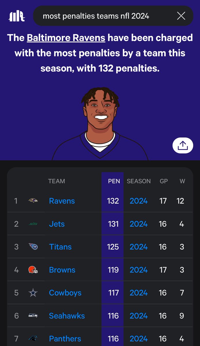 Jayden Ogden tweet media