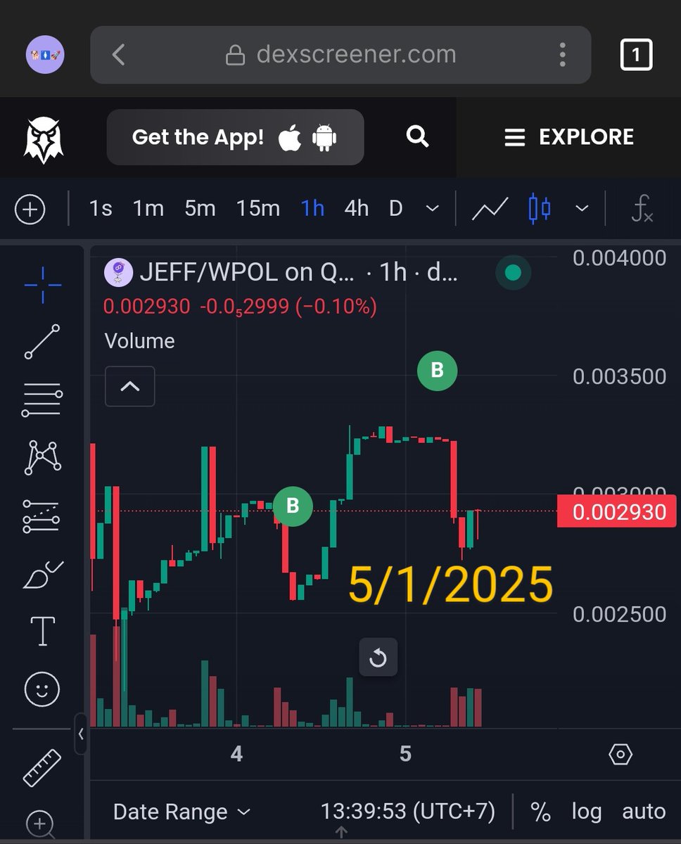 VeeKey 🔰CT tweet media