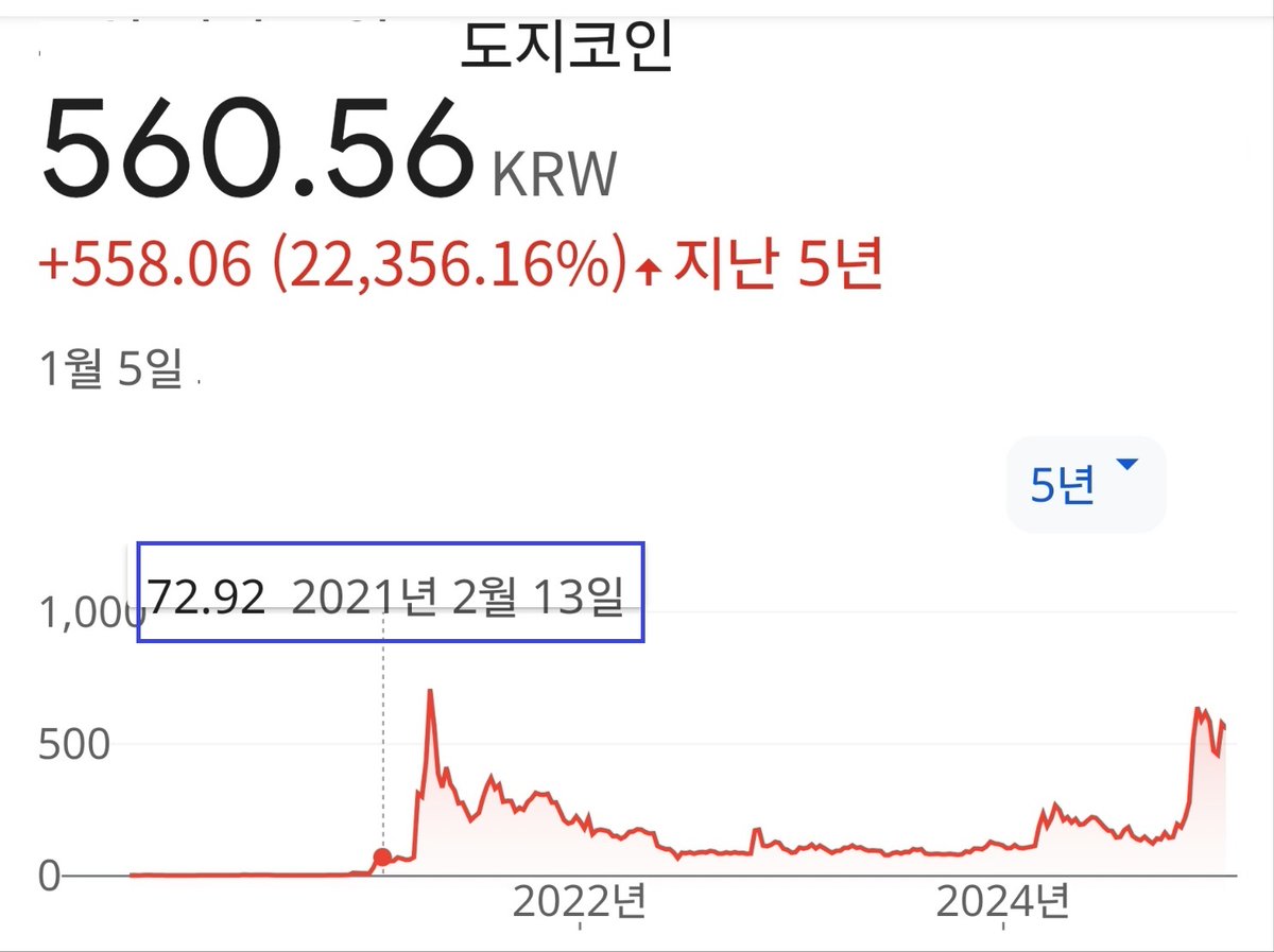 자금세탁[구글도배,구글찌라시 텔 𝑮𝑺𝑬𝑶8]텔레OTC.psv