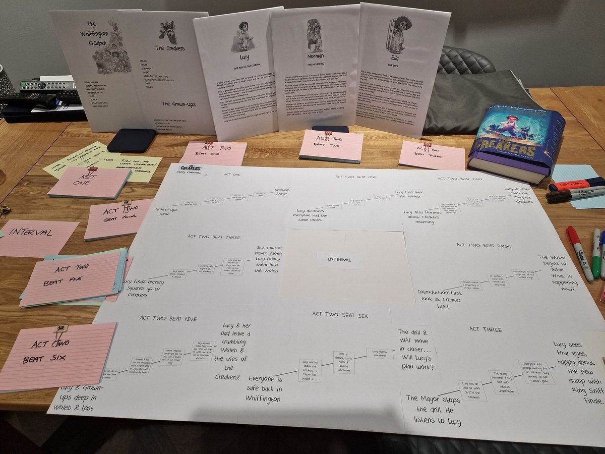 Sending love to  <a href="/creakersmusical/">The Creakers Musical</a> team on the last day of this chapter.

This is where it all started. A brainstorm on a brilliant book with a brilliant author. Thank you <a href="/TomFletcher/">Tom Fletcher</a> for your trust, openness &amp; songs that make me cry. Here's to the next steps on this adventure!