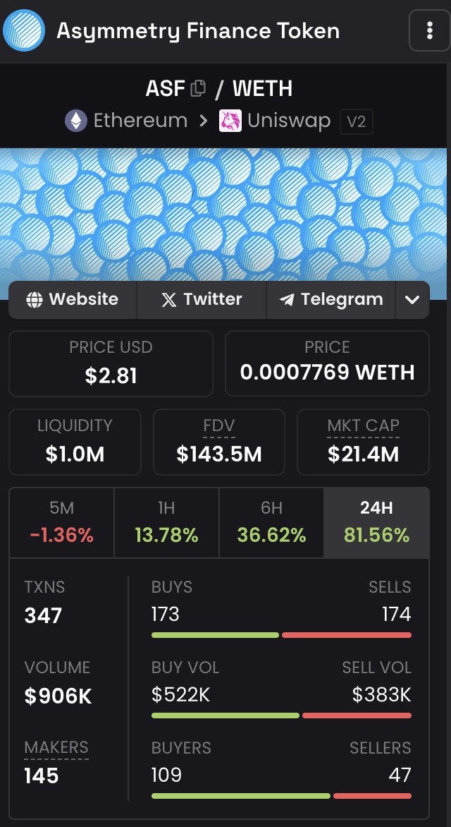 Bir de gem paylaşalım. Daha önce $ANZ almıştım. Şimdi de ona benzer yine stabilcoin projesi <a href="/asymmetryfin/">Asymmetry</a> coini $ASF aldım. Y

akın zamanda yeni stabilcoinlerini piyasaya sürecekler. Coinbase destekli olduğu söyleniyor. Ayrıntılı bilgiler için araştırmanızı yapabilirsiniz. 

ETH