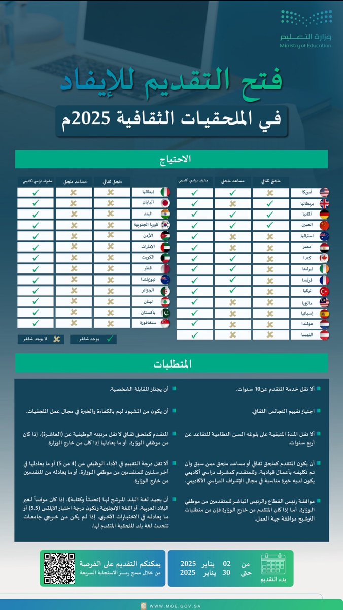عثمان العضيبي tweet media