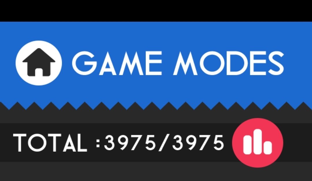 And FINALLY done. Deleted this POS. Lol